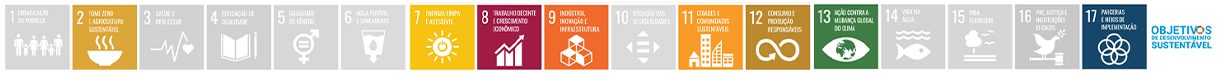 Objetivos de desenvolvimento sustentável relacionados à atuação da Fontes Verdes