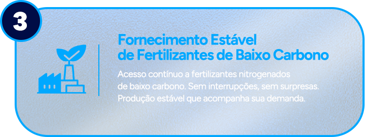 Fornecimento estável de fertilizantes de baixo carbono
